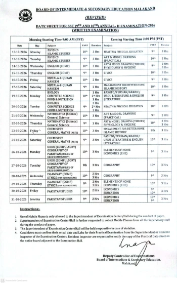 Revised Date Sheet: SSC A-II 2026